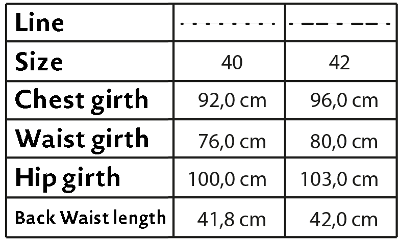 The photo shows the size chart of the jacket pattern on the pattern sheet.