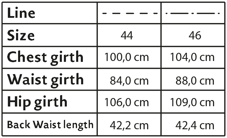 The photo shows the size chart of the jacket pattern on the pattern sheet.