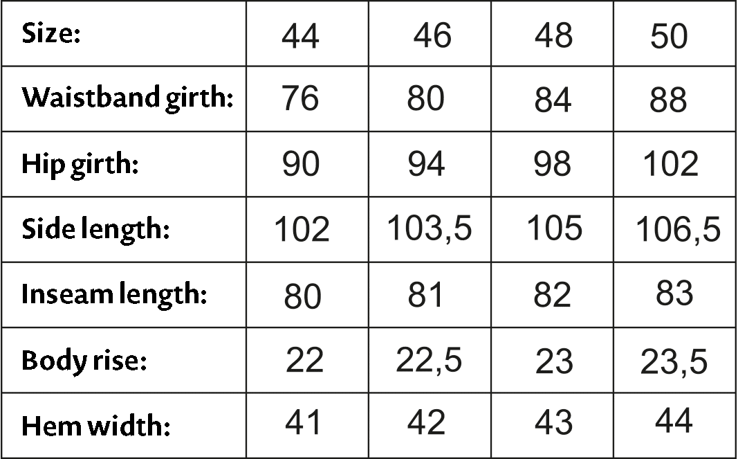 Die Abbildung zeigt die Größentabelle von einer Hose auf einem Schnittmusterbogen