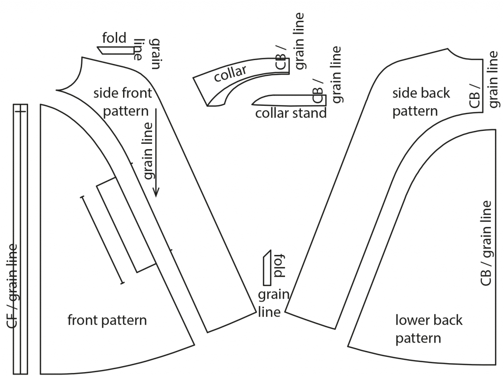 The photo shows the pattern pieces of a cape with collar. The pattern is available on the pattern sheet