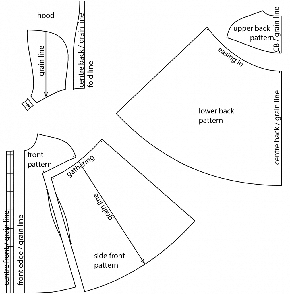The photo shows the pattern pieces of a cape with hood. The pattern is available on the pattern sheet