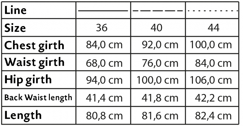 The photo shows the size chart of the cape pattern on the pattern sheet.