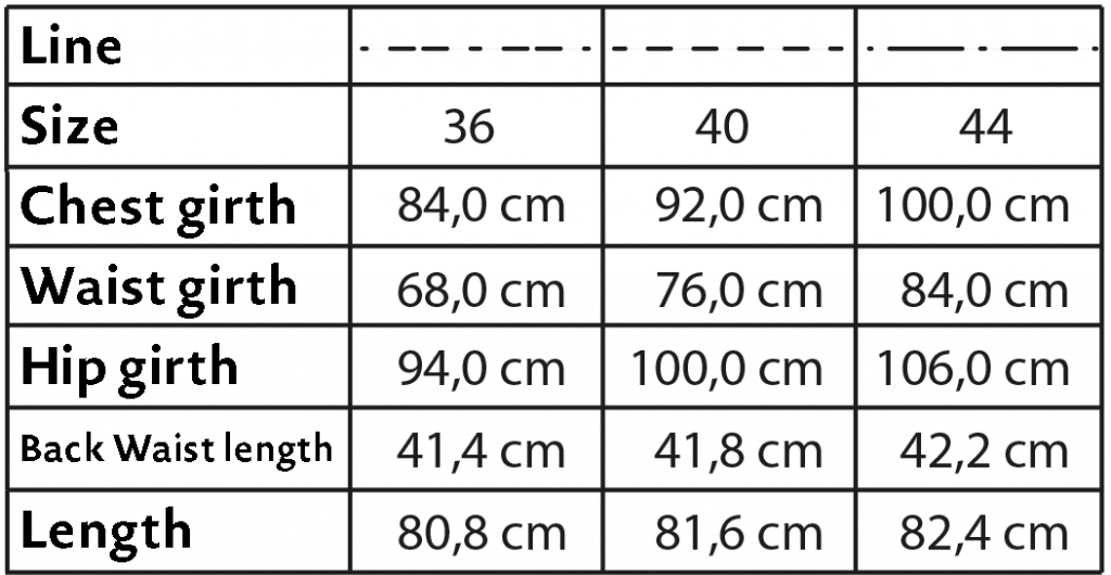 The photo shows the size chart of the cape pattern on the pattern sheet.