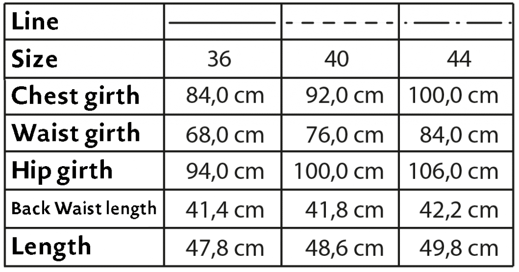 The photo shows the size chart of the off-shoulder pattern on the pattern sheet.