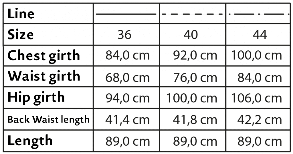 The photo shows the size chart of the dress pattern on the pattern sheet.