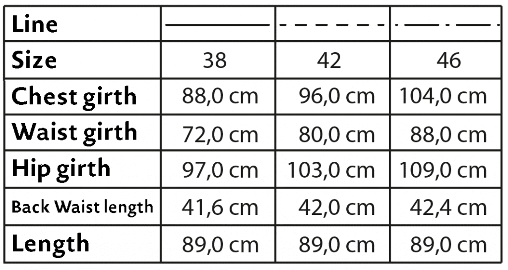 The photo shows the size chart of the dress pattern on the pattern sheet.