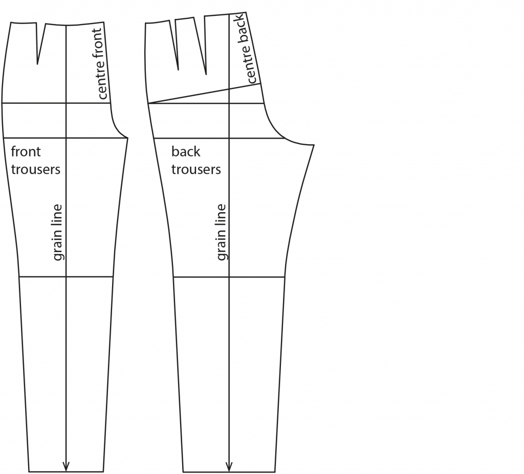 The photo shows the pattern pieces of a basic trousers block. The pattern is available on the pattern sheet.