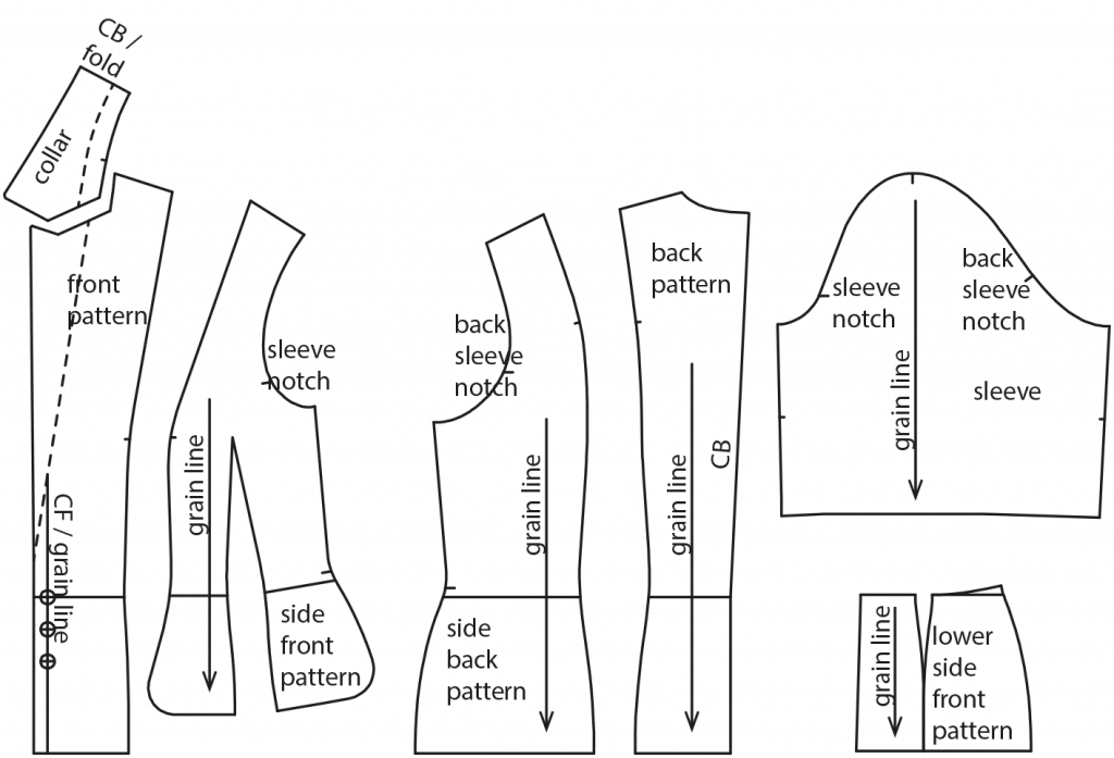 The photo shows the pattern pieces of a dior jacket. The pattern is available on the pattern sheet