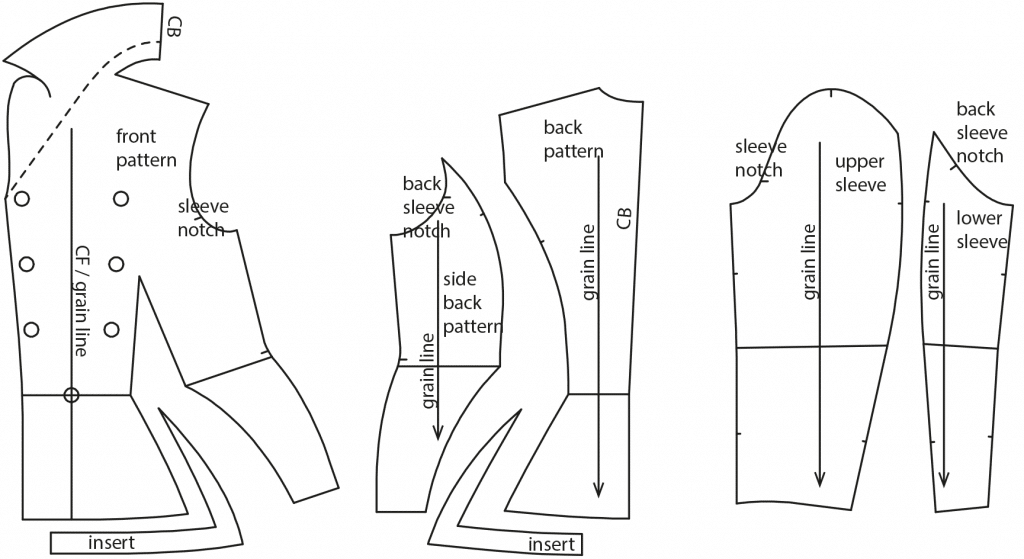 The photo shows the pattern pieces of a dior jacket. The pattern is available on the pattern sheet