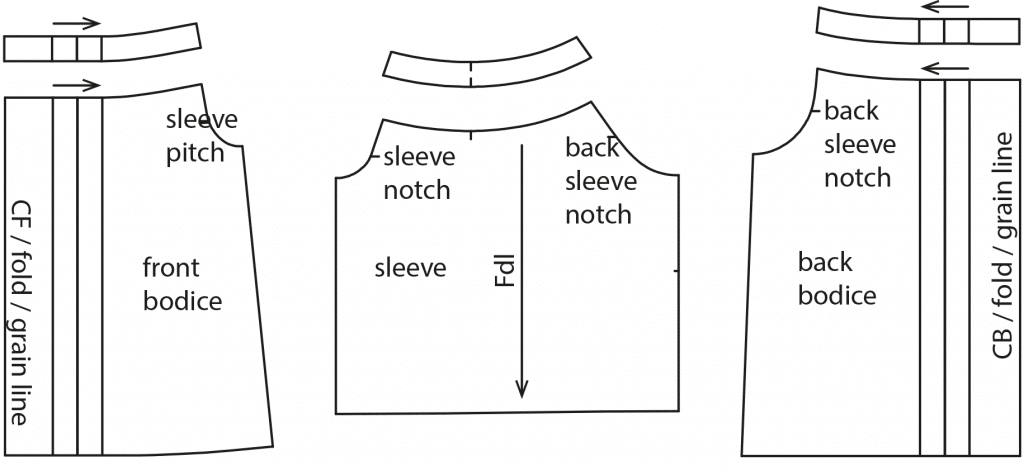 The photo shows the pattern pieces of a off-shoulder blouse. The pattern is available on the pattern sheet.