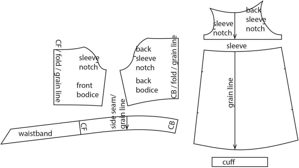 The photo shows the pattern pieces of a off-shoulder blouse. The pattern is available on the pattern sheet.