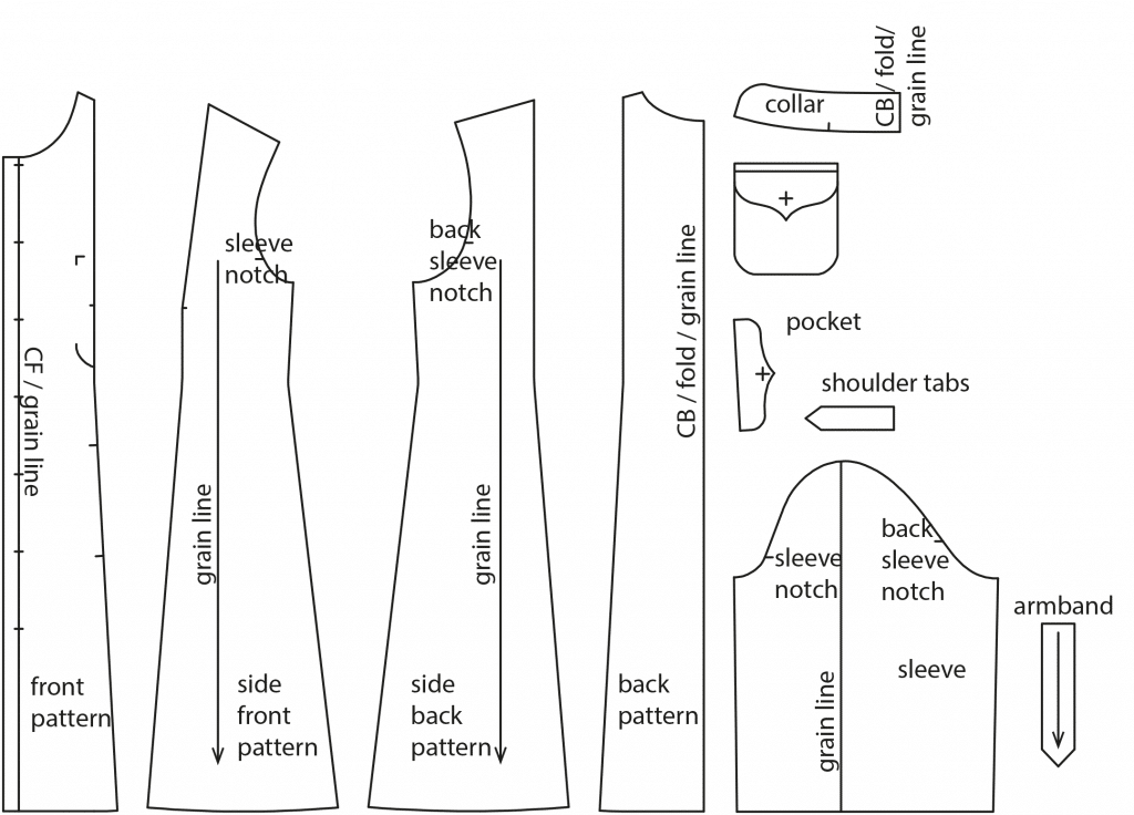 The photo shows the pattern pieces of a dress. The pattern is available on the pattern sheet.