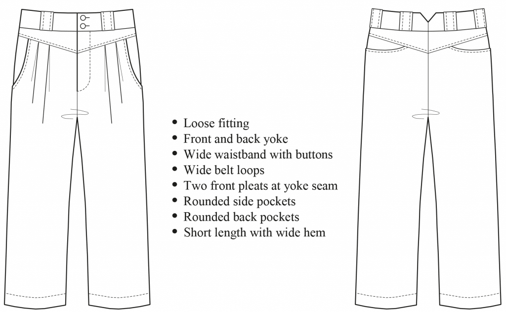 This picture shows the technical drawing of a 3/4 Trousers with yokes. It´s the template for the pattern construction.