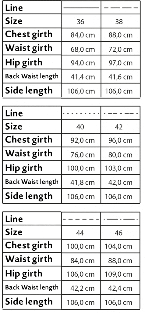 The photo shows the size chart of the blouse pattern on the pattern sheet.