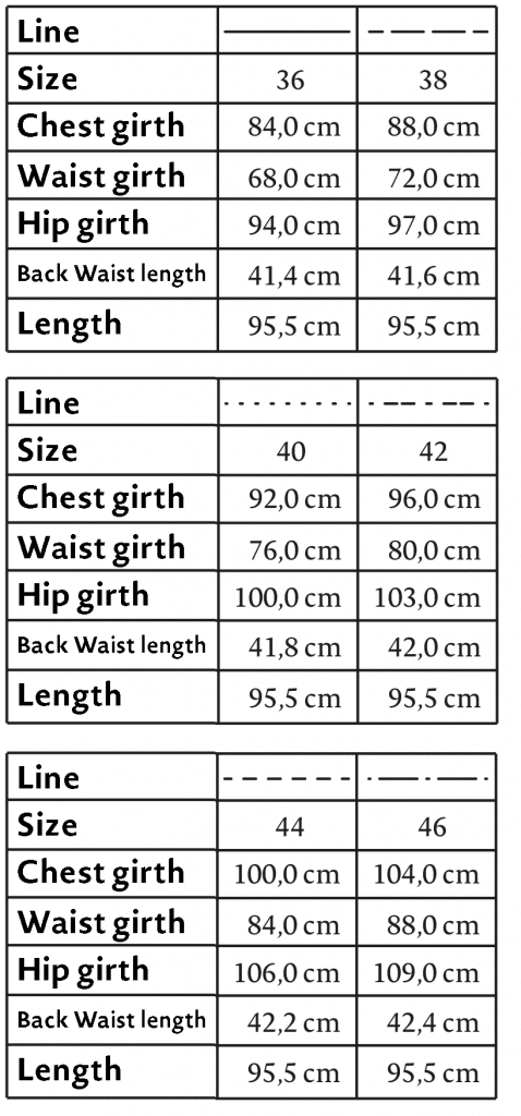 The photo shows the size chart of the coat pattern on the pattern sheet.
