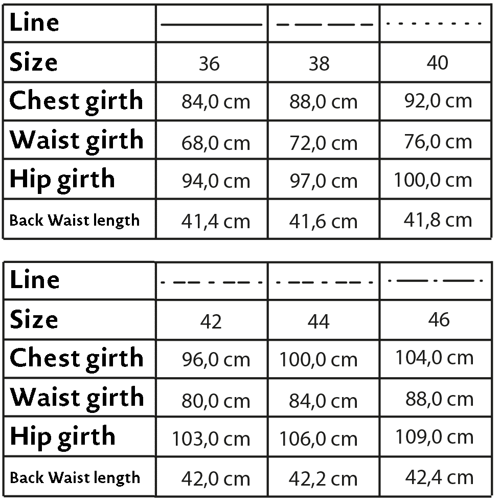 The photo shows the size chart of the dress pattern on the pattern sheet.