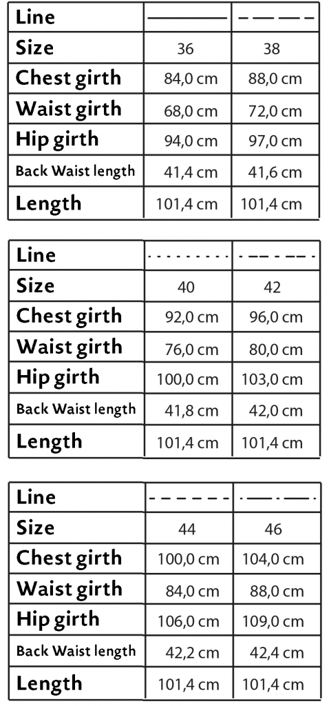 The photo shows the size chart of the coat pattern on the pattern sheet.