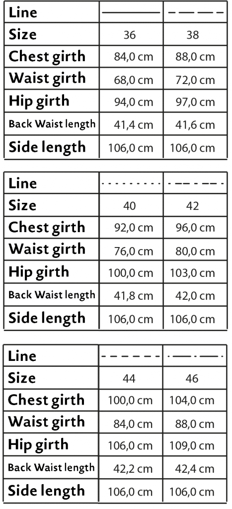 The photo shows the size chart of the overall pattern on the pattern sheet.