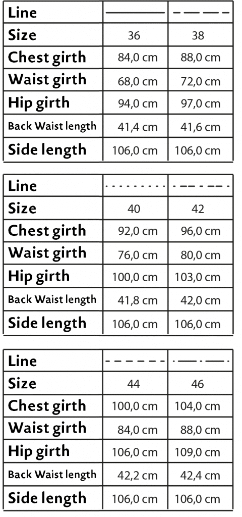 The photo shows the size chart of the overall pattern on the pattern sheet.