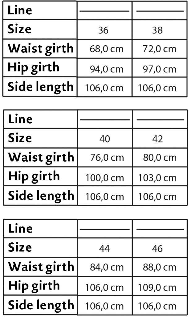 The photo shows the size chart of the paperbag trousers pattern on the pattern sheet.