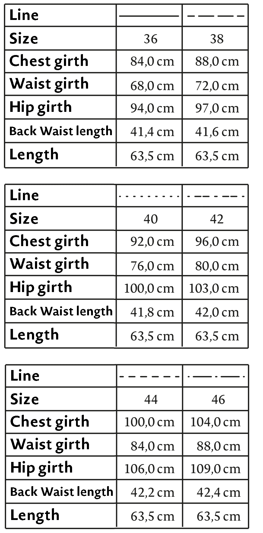 The photo shows the size chart of the riding jacket pattern on the pattern sheet.