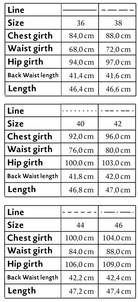 The photo shows the size chart of the riding jacket pattern on the pattern sheet.
