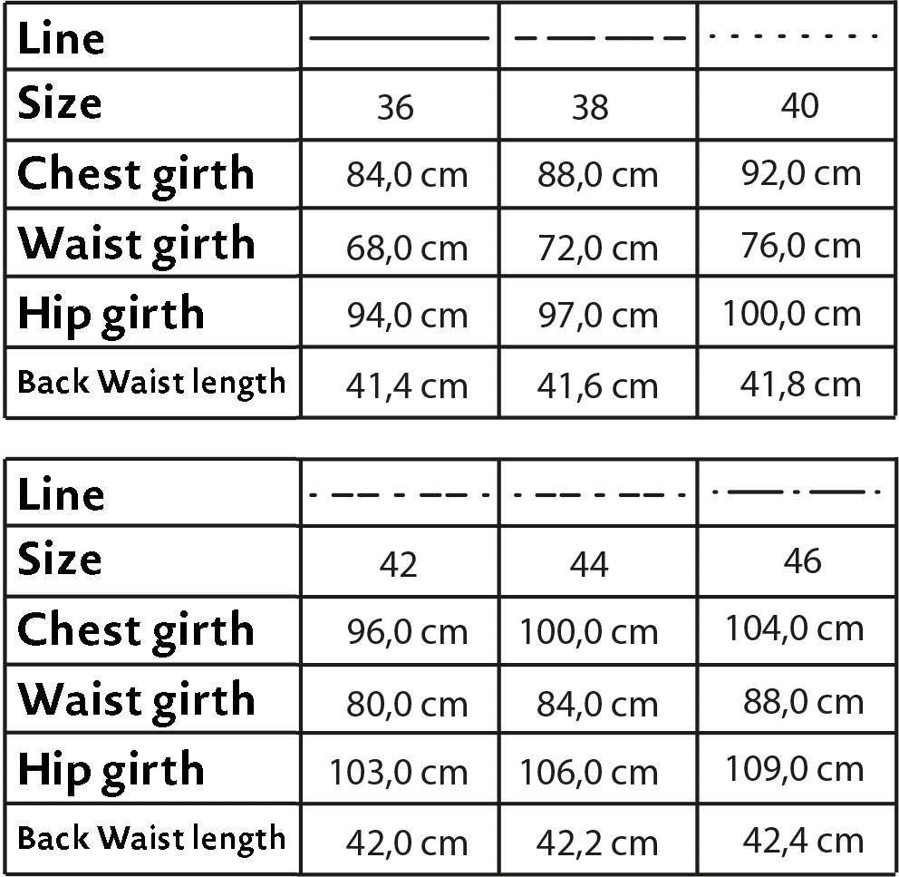 The photo shows the size chart of the trenchcoat pattern on the pattern sheet.