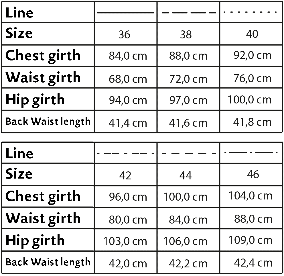 The photo shows the size chart of the trenchcoat pattern on the pattern sheet.