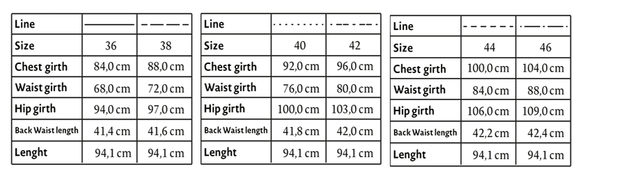 Size chart dress