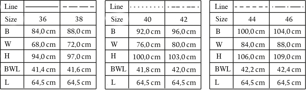 Size Chart for Pyjama