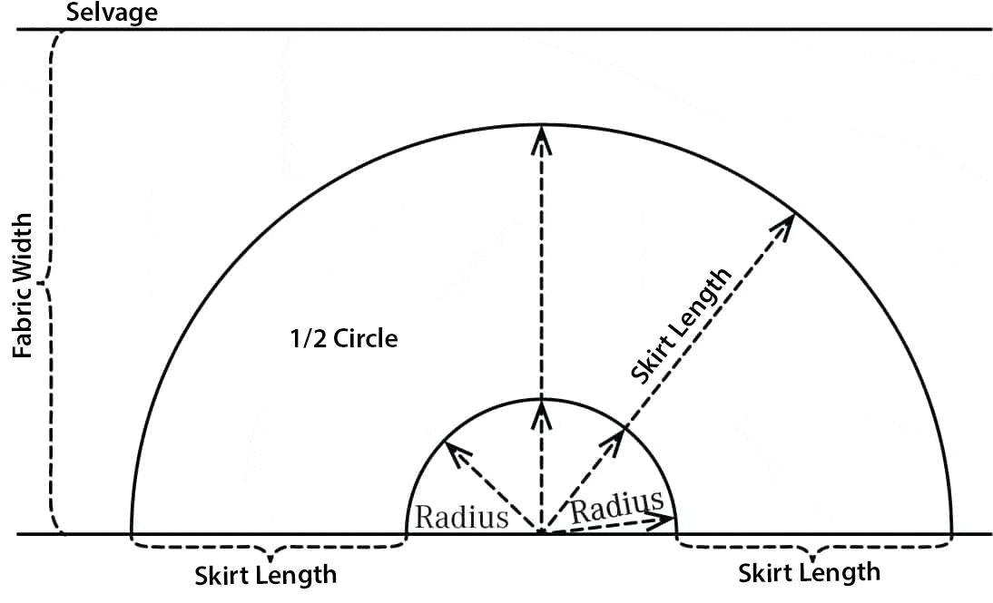 Pattern for Circle Skirt