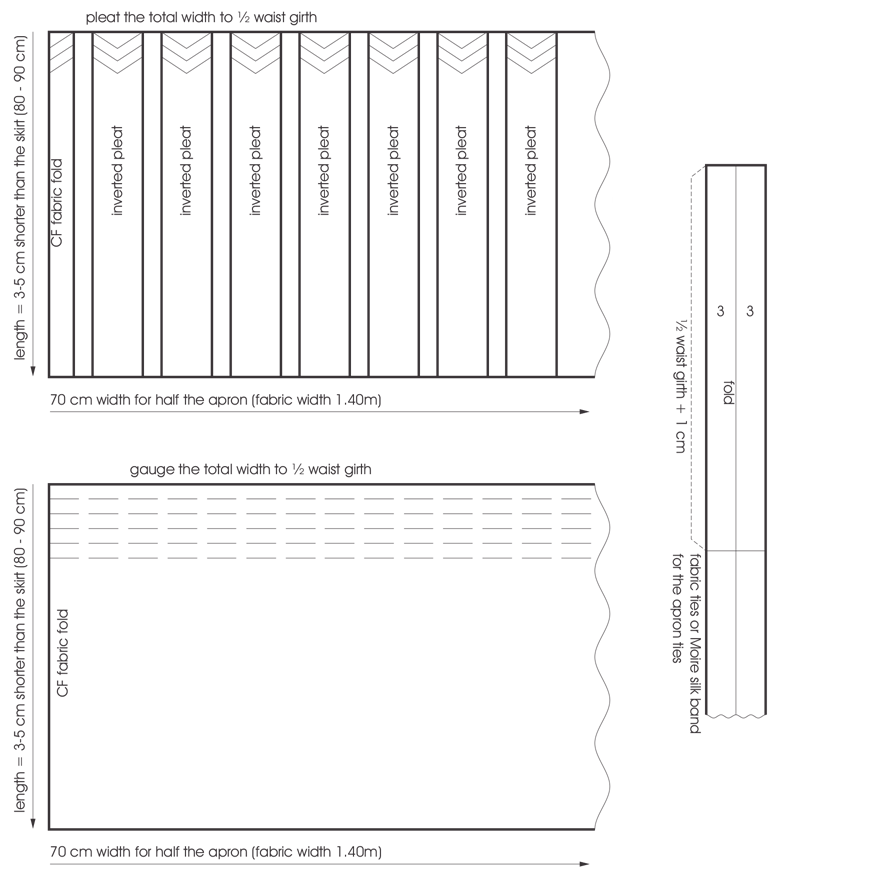 pattern for an apron