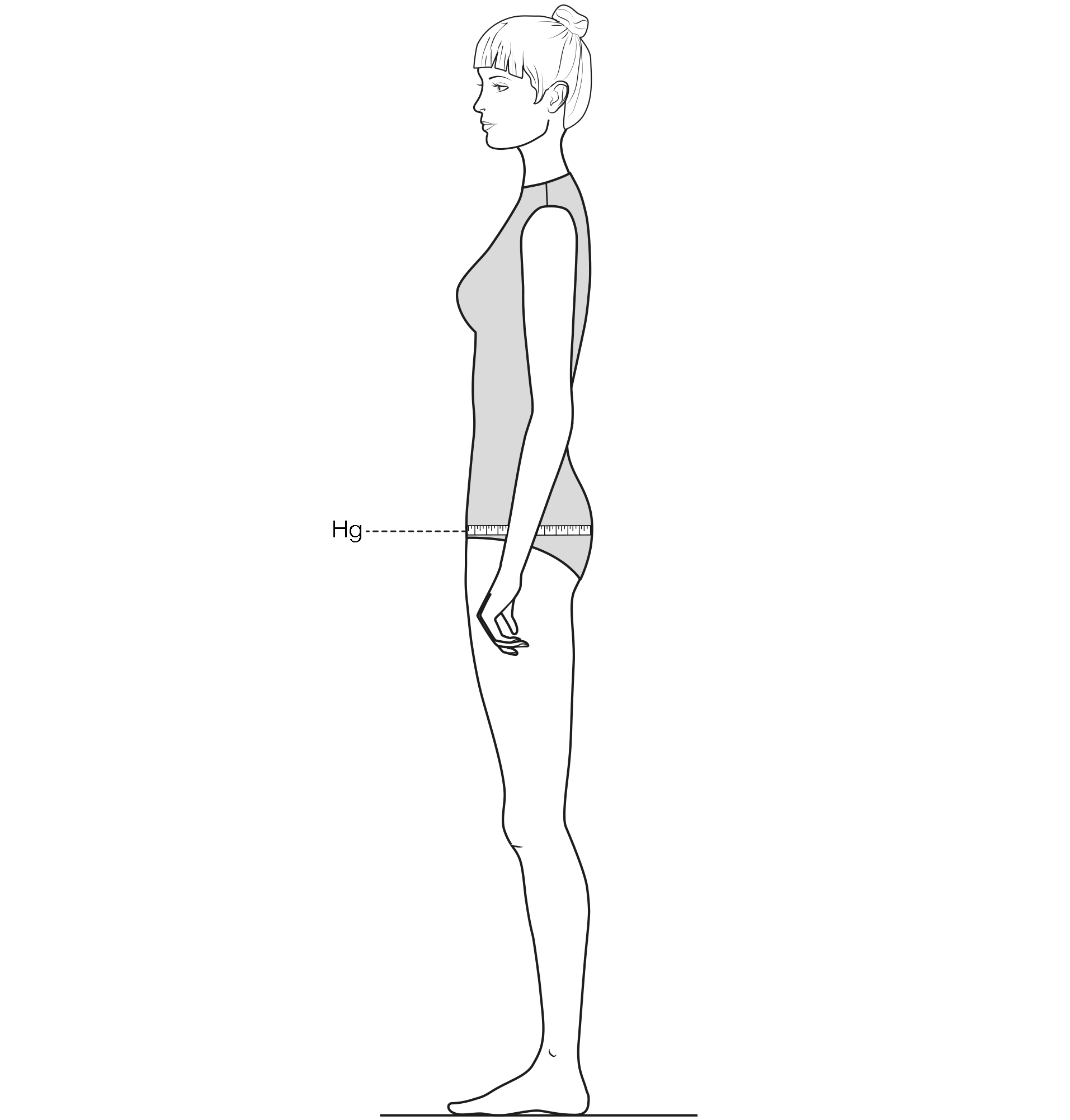 This figure shows the measurement of the Hip girth