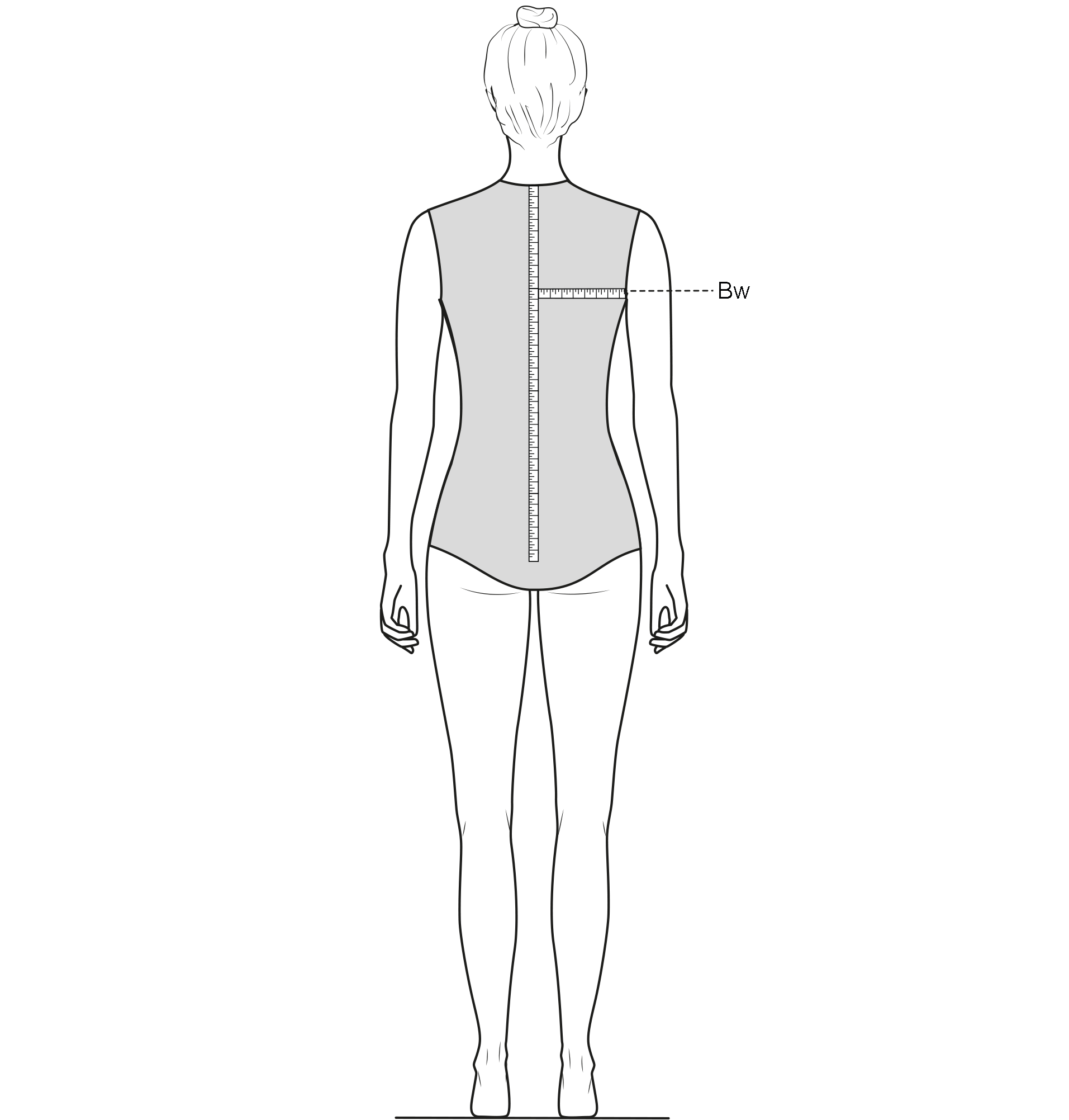 Basic Body Measurement Rules For Sewing