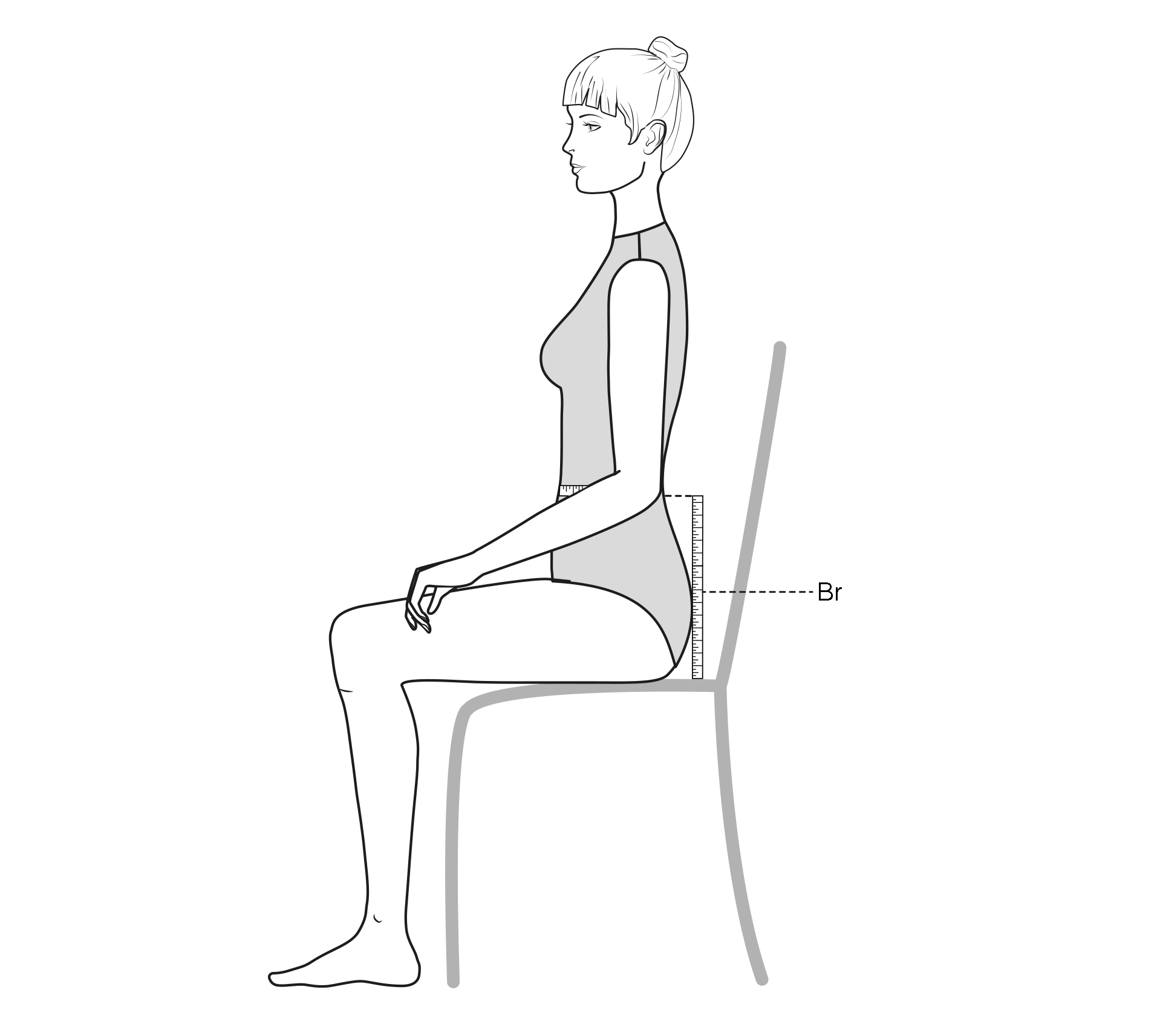 This figure shows the measurement of the Body rise