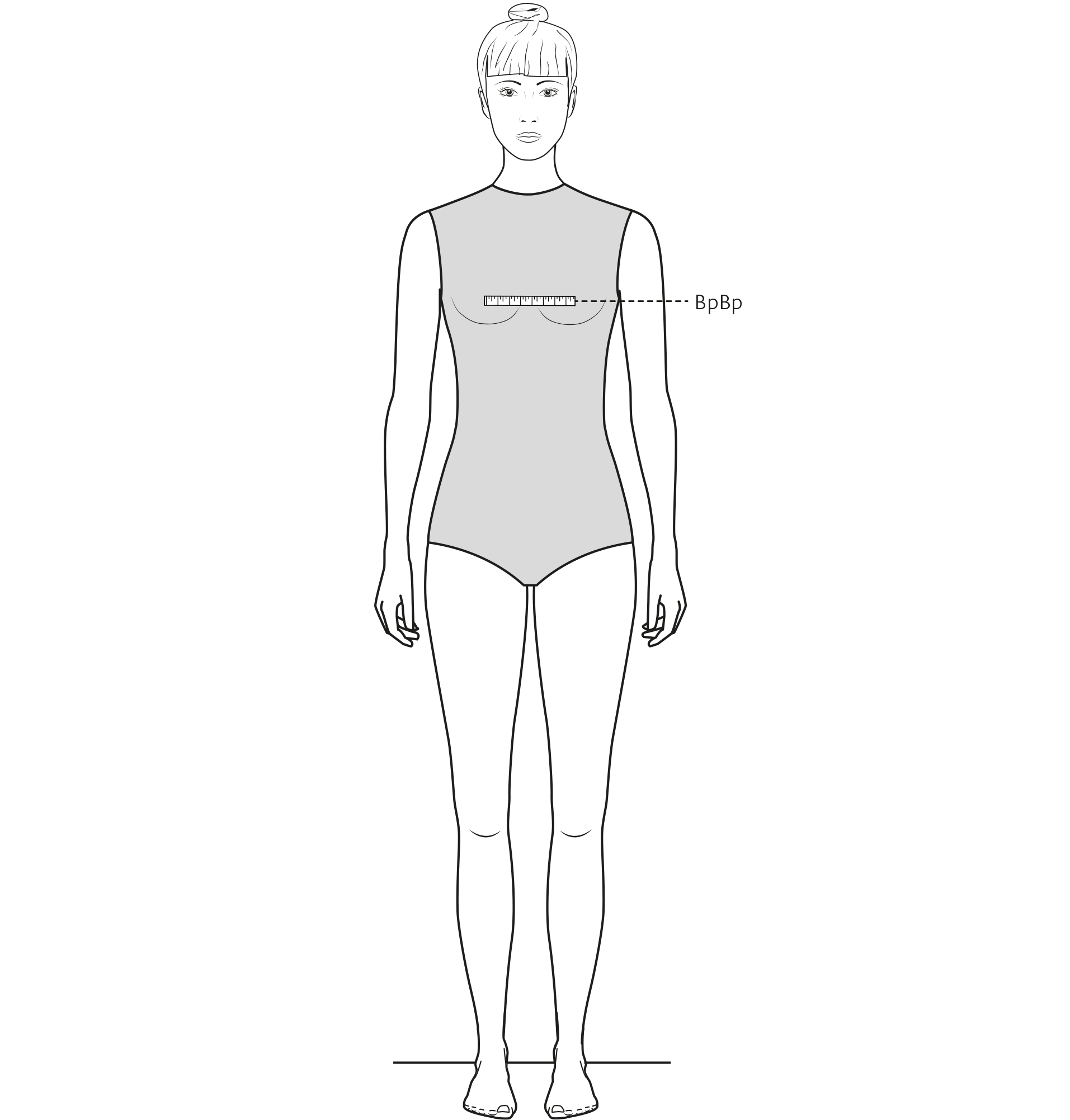 This figure shows the measurement of the Bustpoint distance