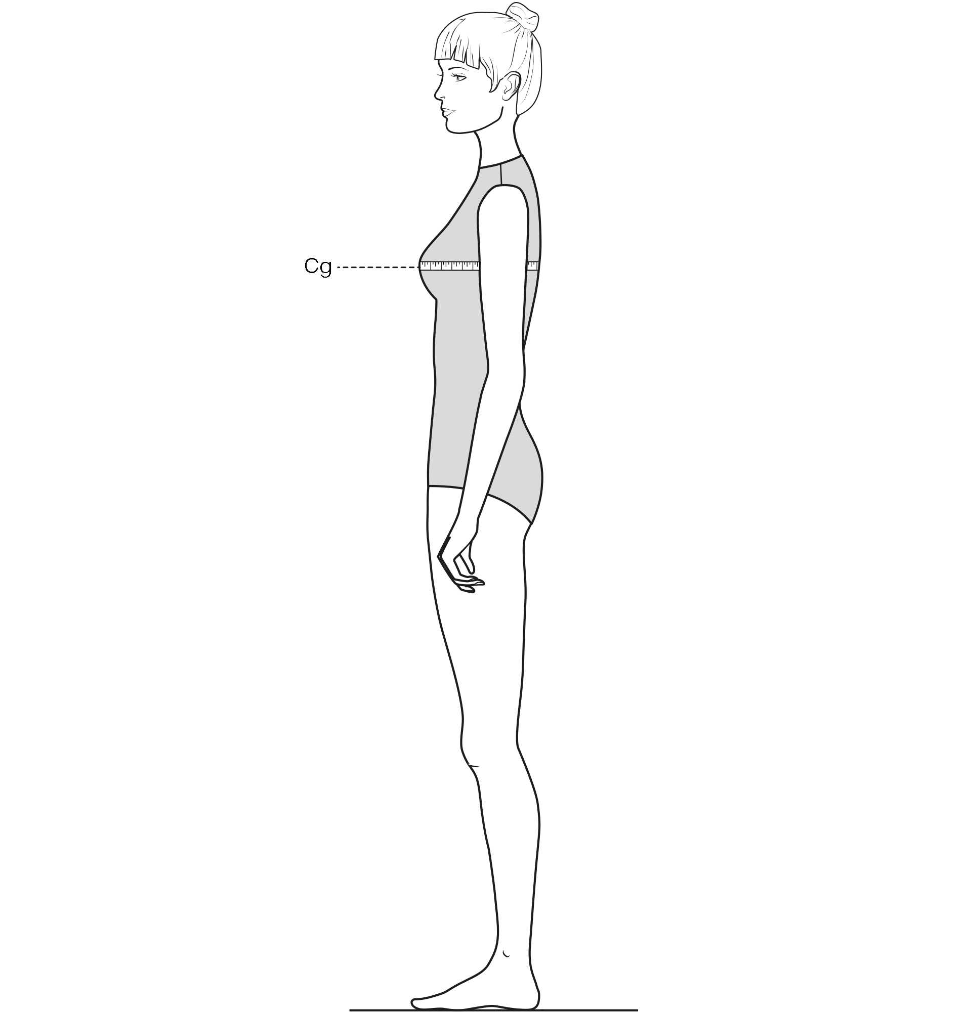 This figure shows the measurement of the Chest girth