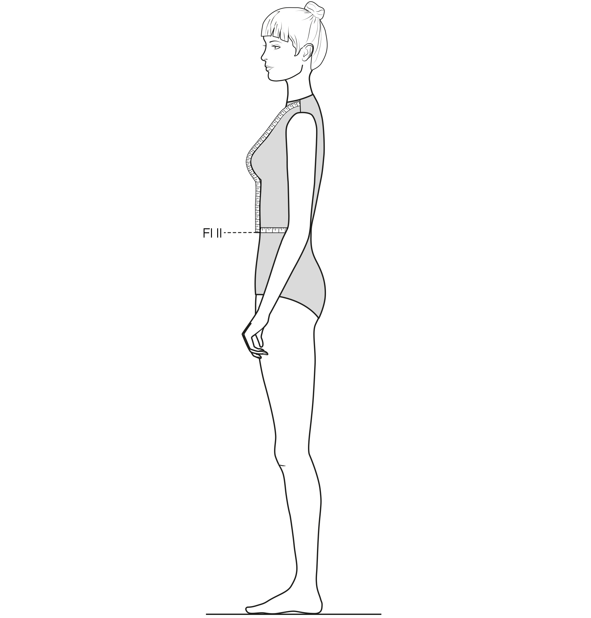 This figure shows the measurement of the Front length