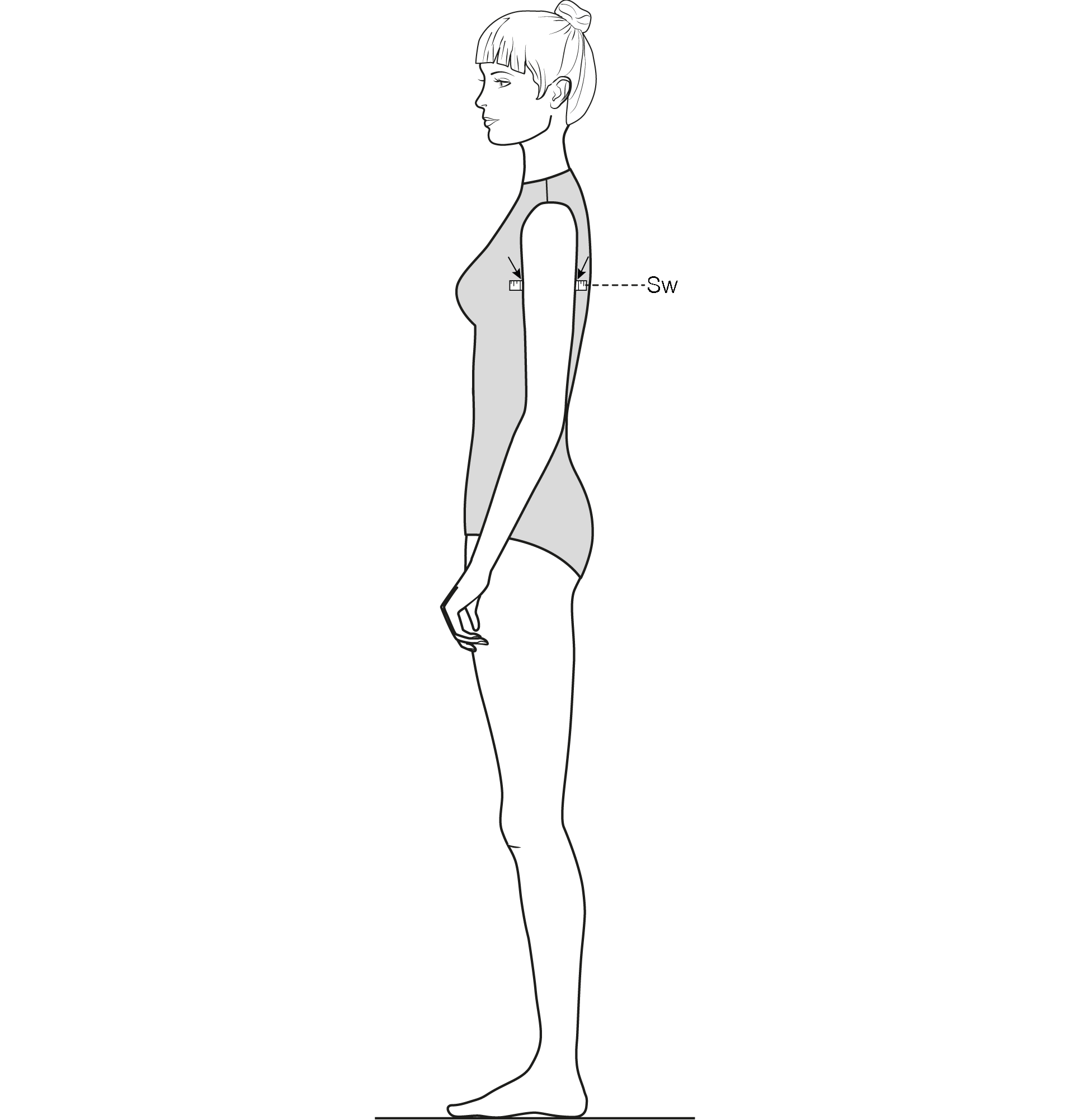 This figure shows the measurement of the Scye width