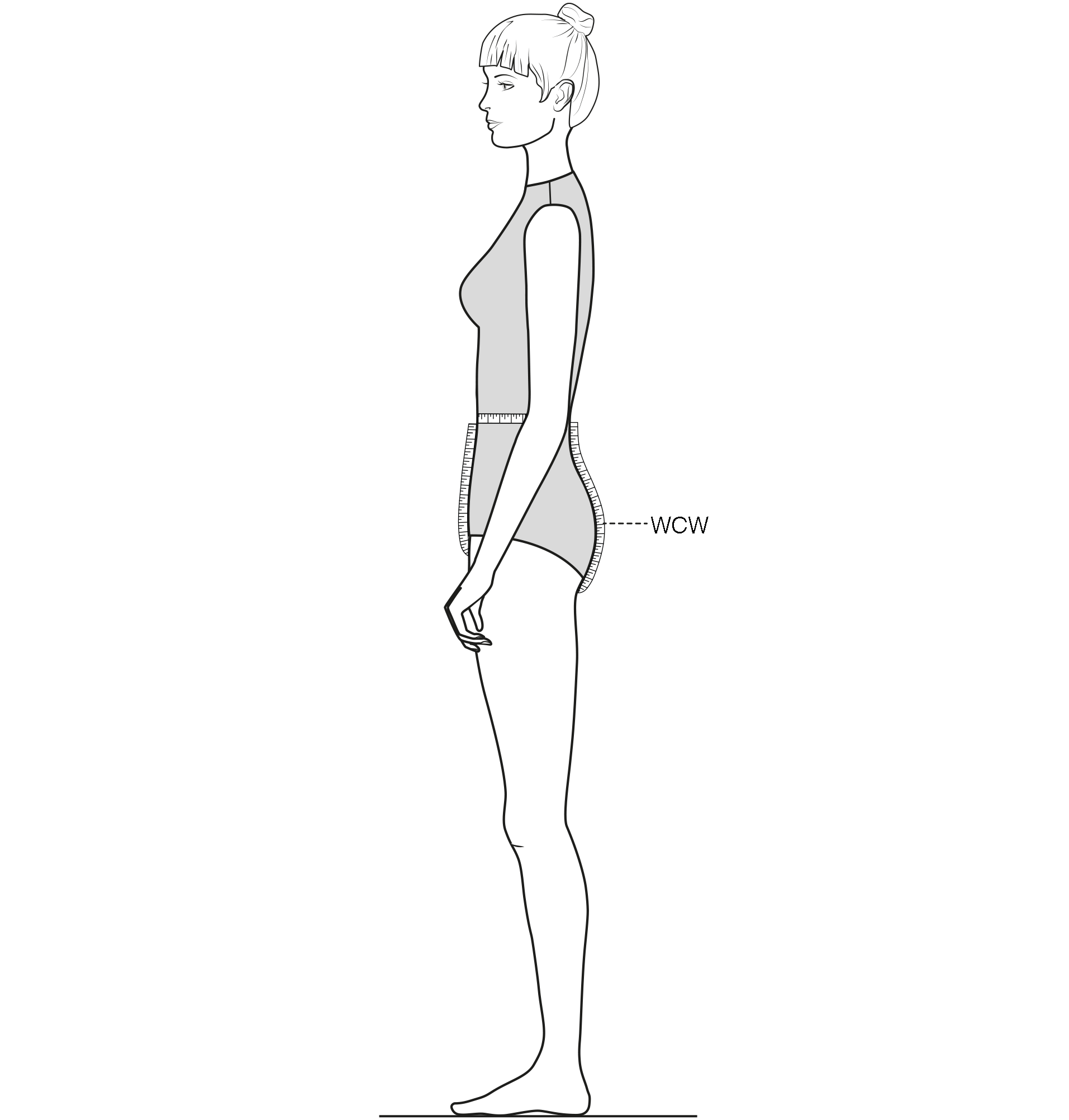 This figure shows the measurement of the Waist-crotch-waist measure