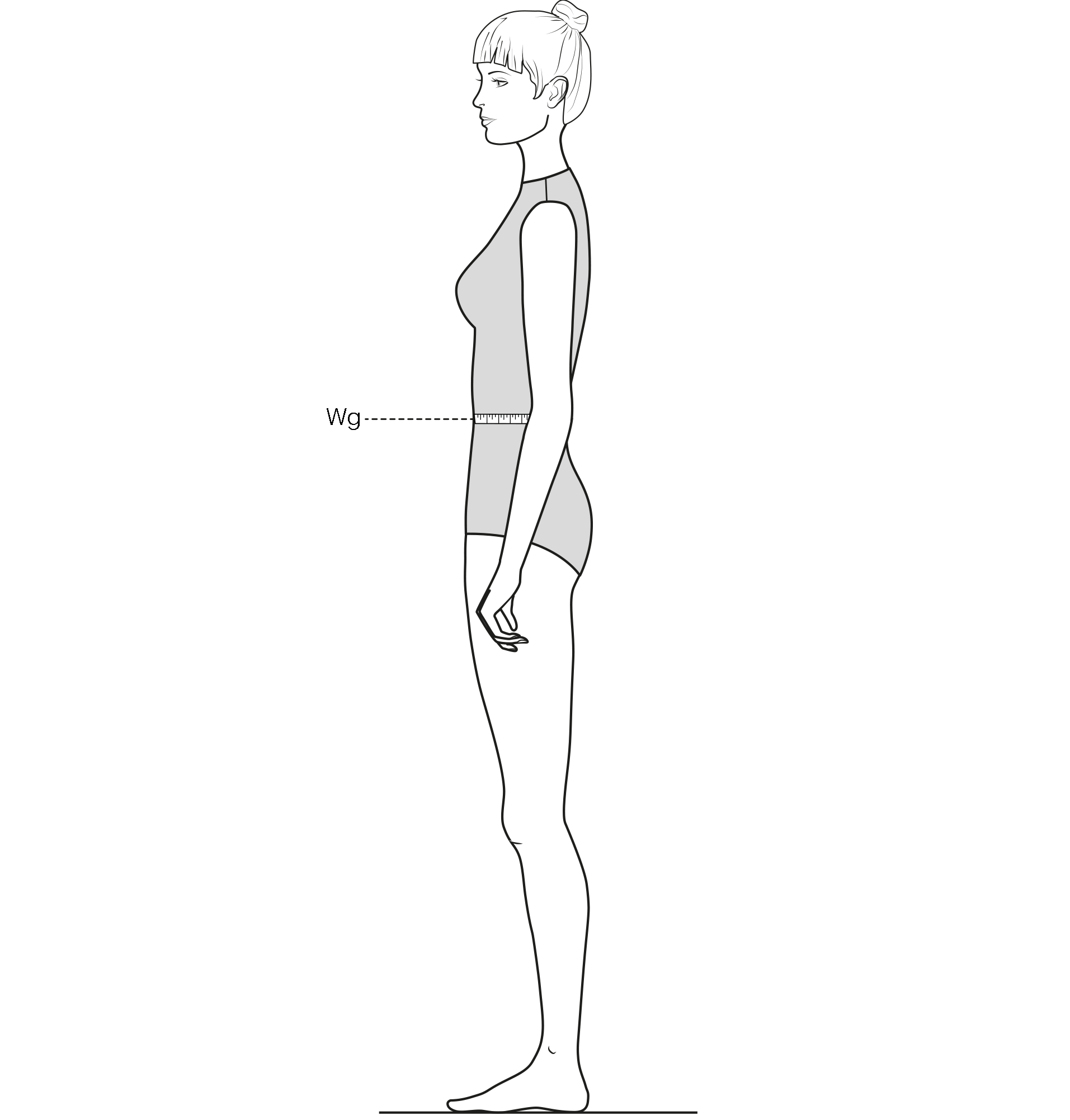 This figure shows the measurement of the Waist girth