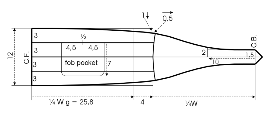 Pattern Construction of a cummerbund