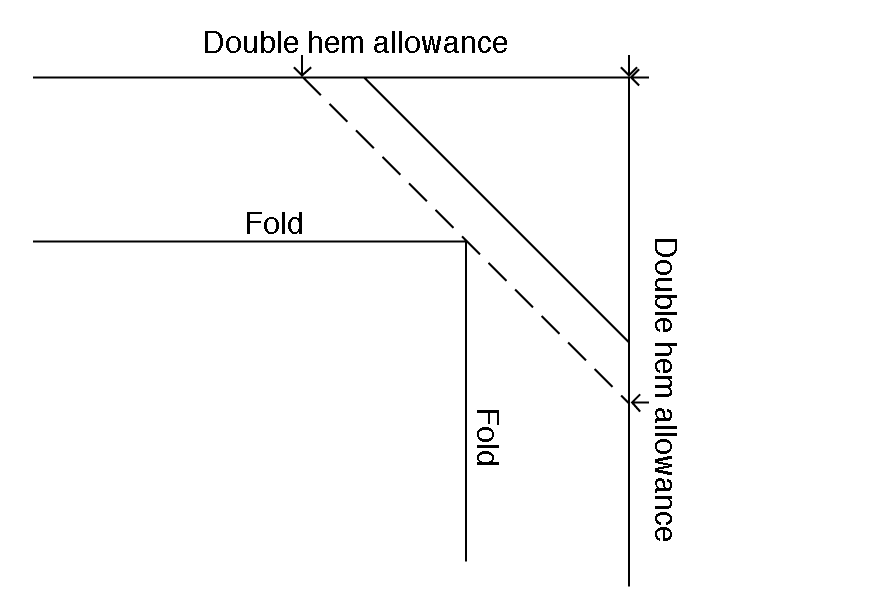 Sewing Tutorial for Mitered Corner