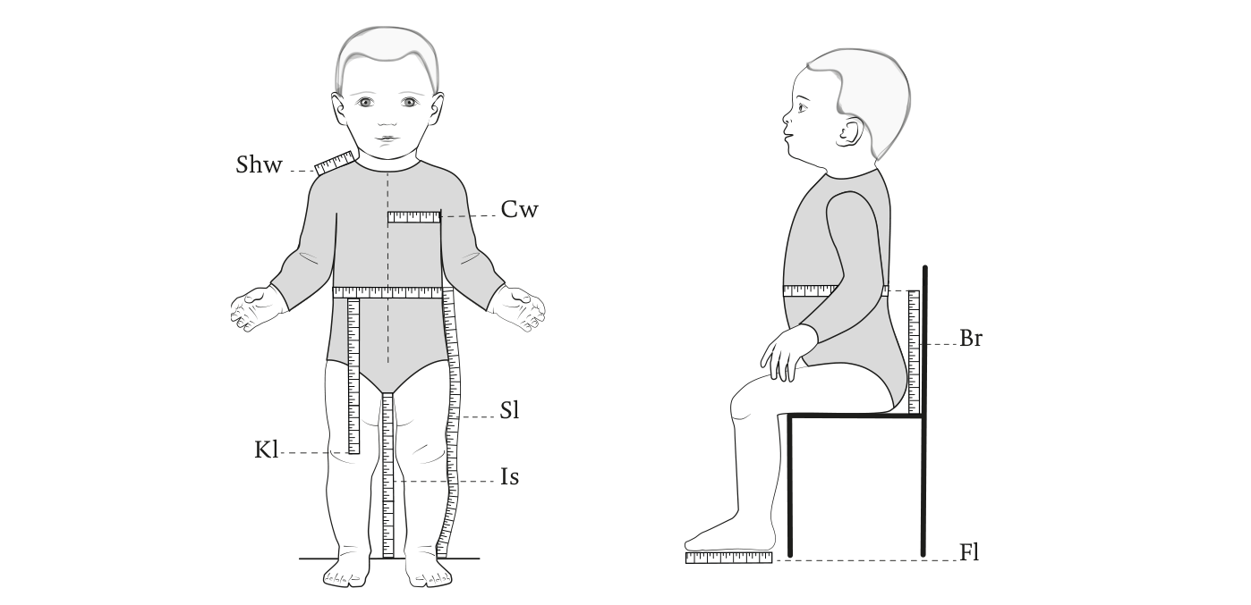 Instruction for taking measurements for baby clothes