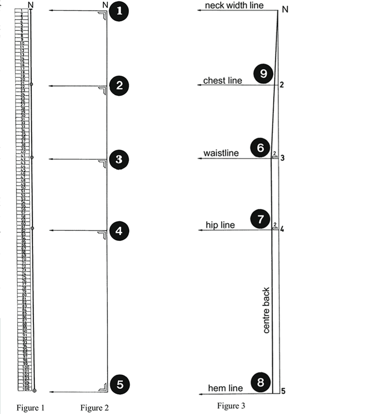 Pattern Construction Dress