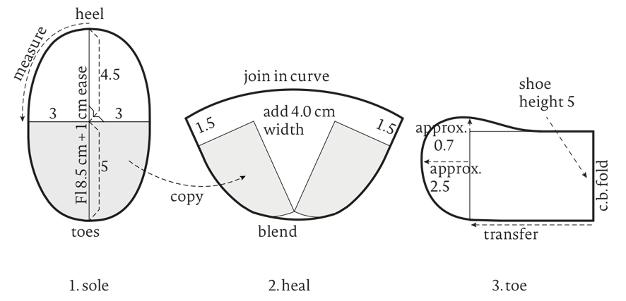 Pattern for baby shoes