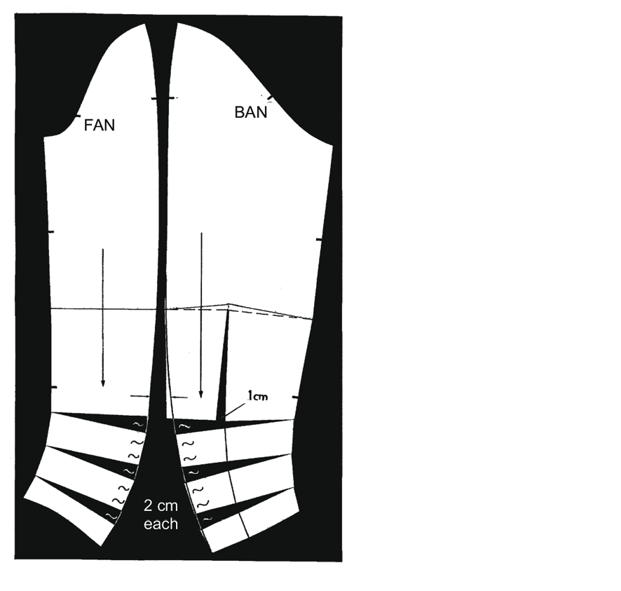 Pattern Construction for Sleeve with Gatherings