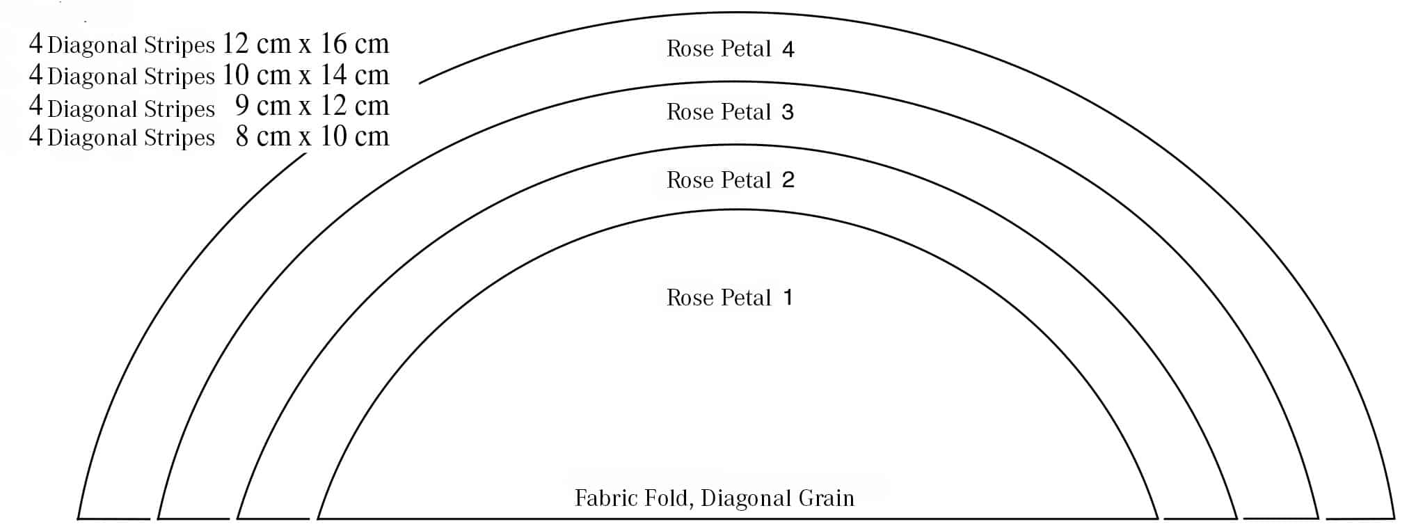 Pattern for Roses made of Fabric