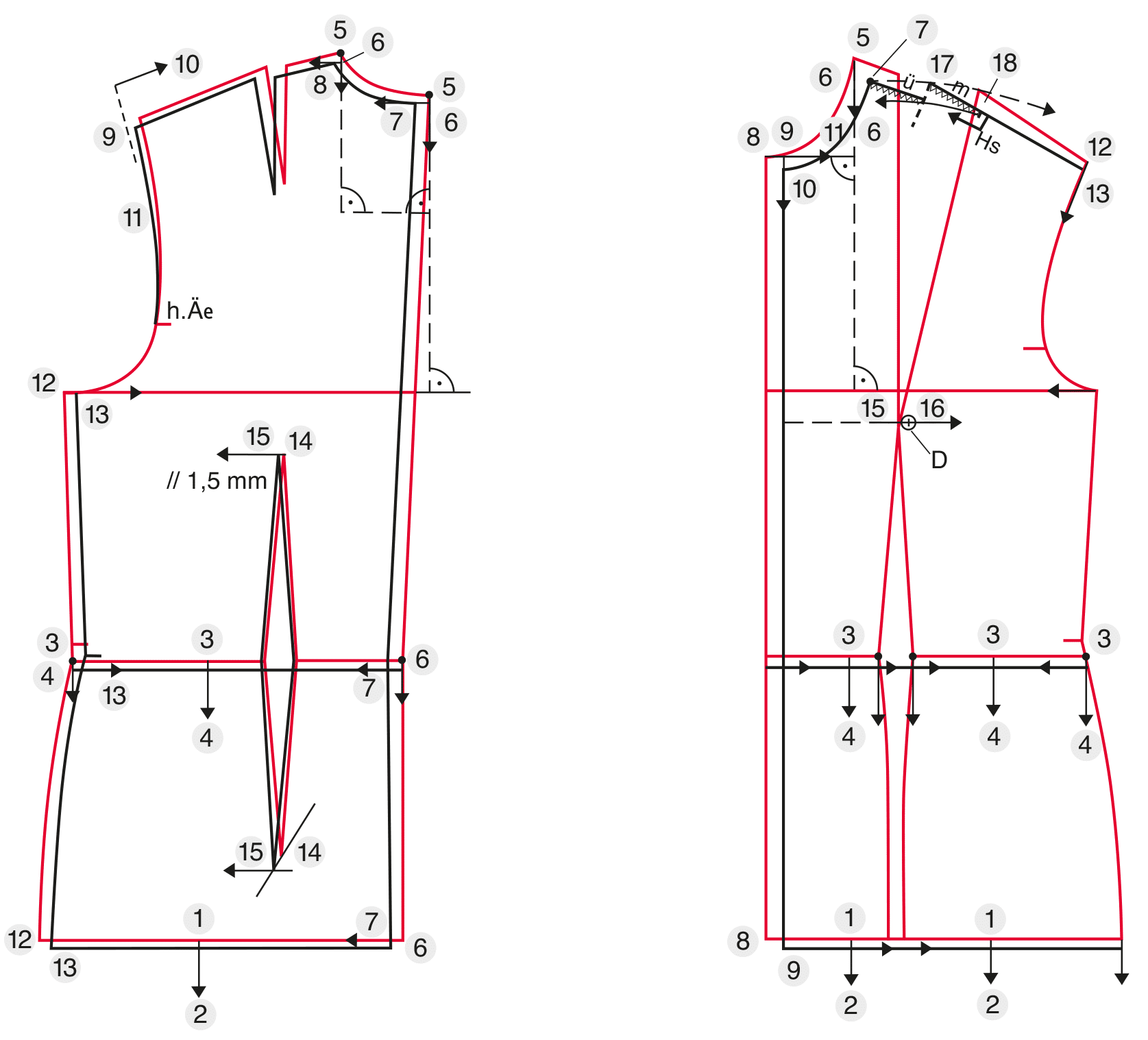 Bodice Measurement Chart