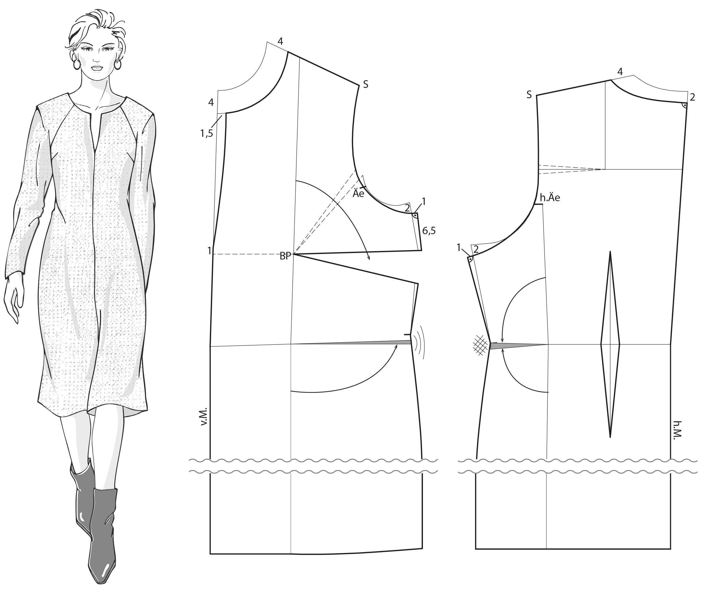 How To Make Dresses For Plus Sizes M Mueller Sohn
